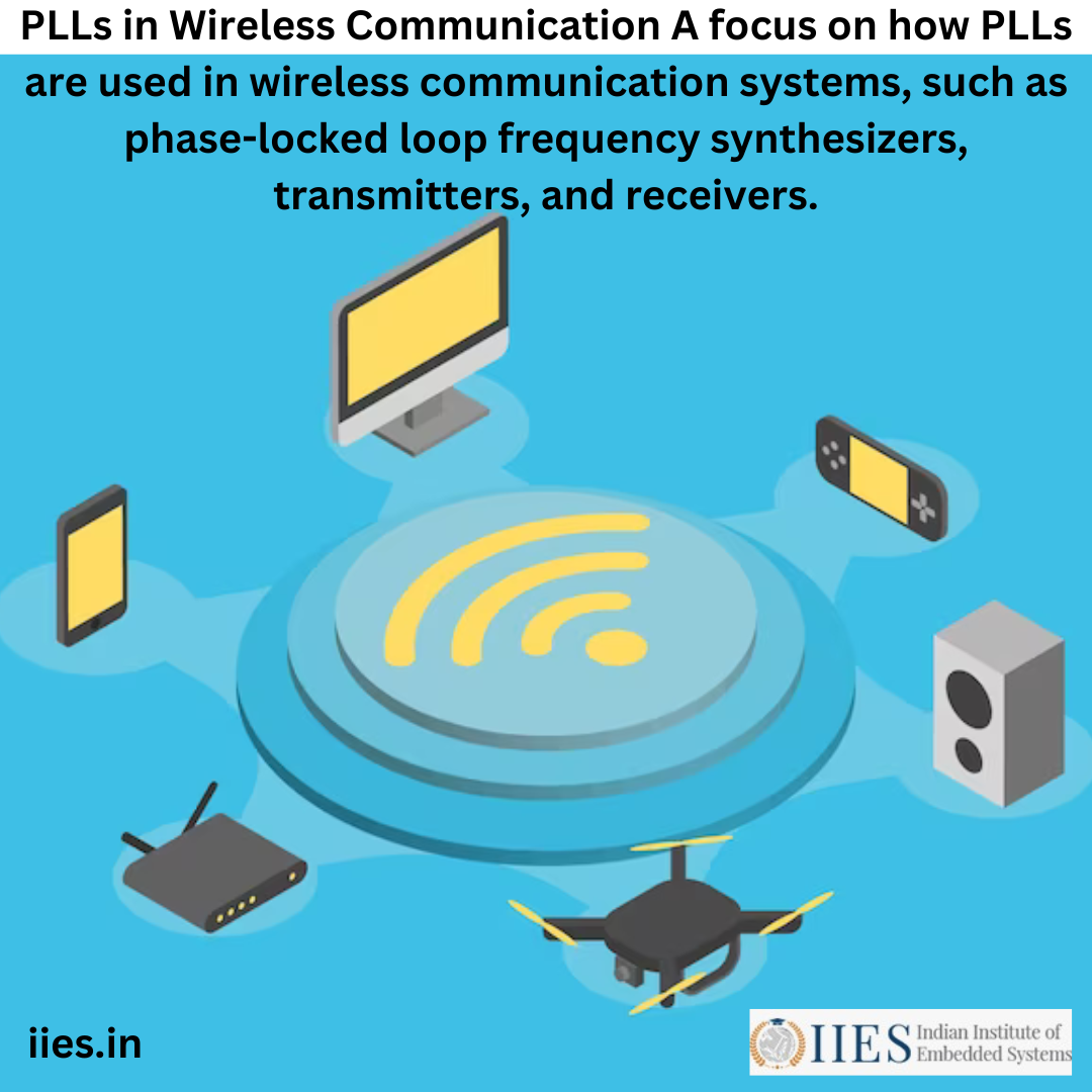 PLLs in Wireless Communication How ARM Microcontrollers Enhance