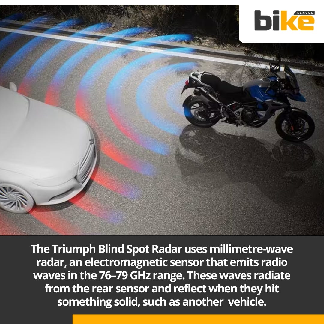 Triumph Blind Spot Radar: How It Works & Safety Benefits