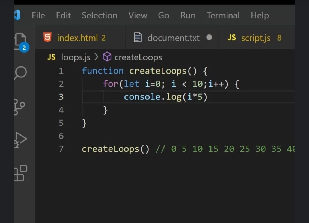 What is DOM in JavaScript? Know about domains! | by Vagmishri | Medium