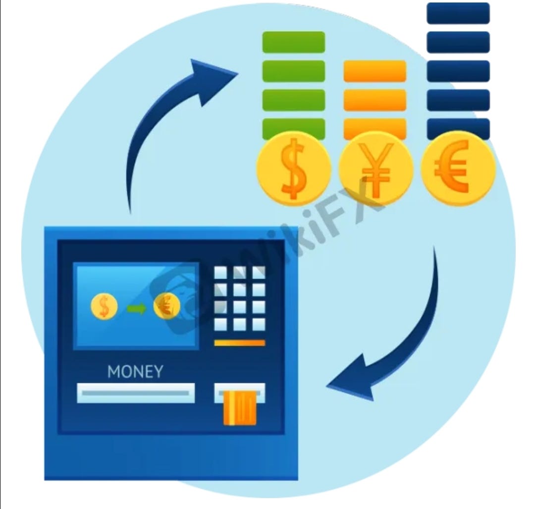 What Is Forex WikiFX By Alex Medium the-ultimate-guide-to-forex-trading-tips-strategies-and-more-razorpayx