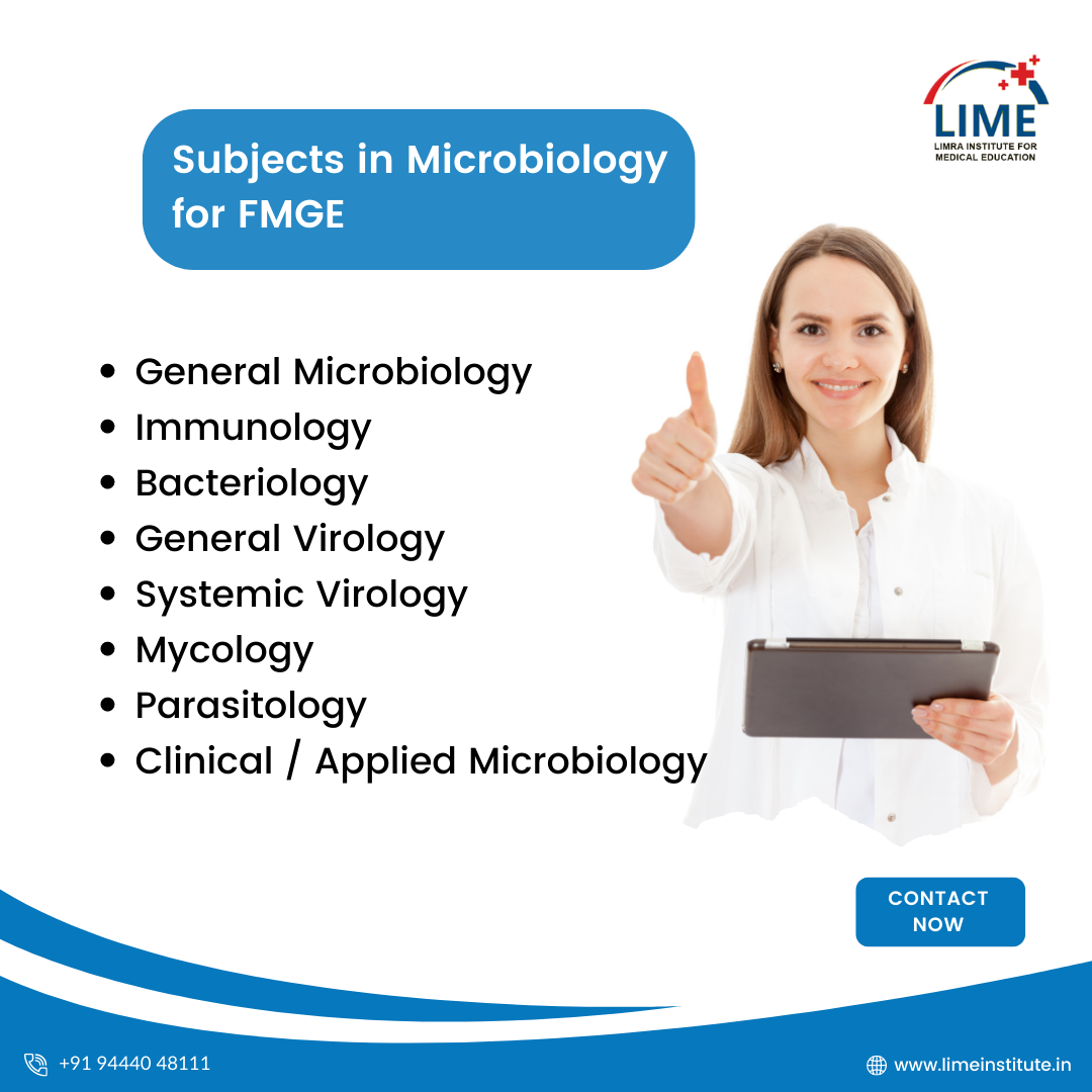 Subjects in Microbiology for FMGE - Limeinstituteseo - Medium