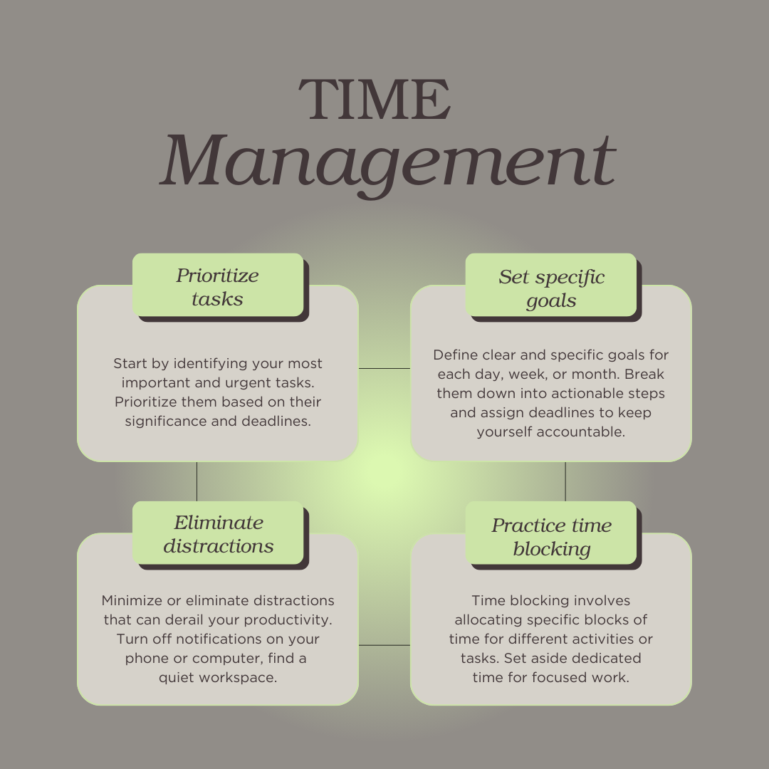 Effective Time Management. Effective time management is a crucial… by