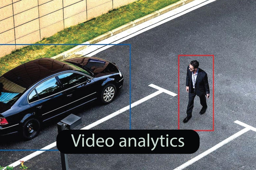 What is video analytics?. It is a technology based on a software… by