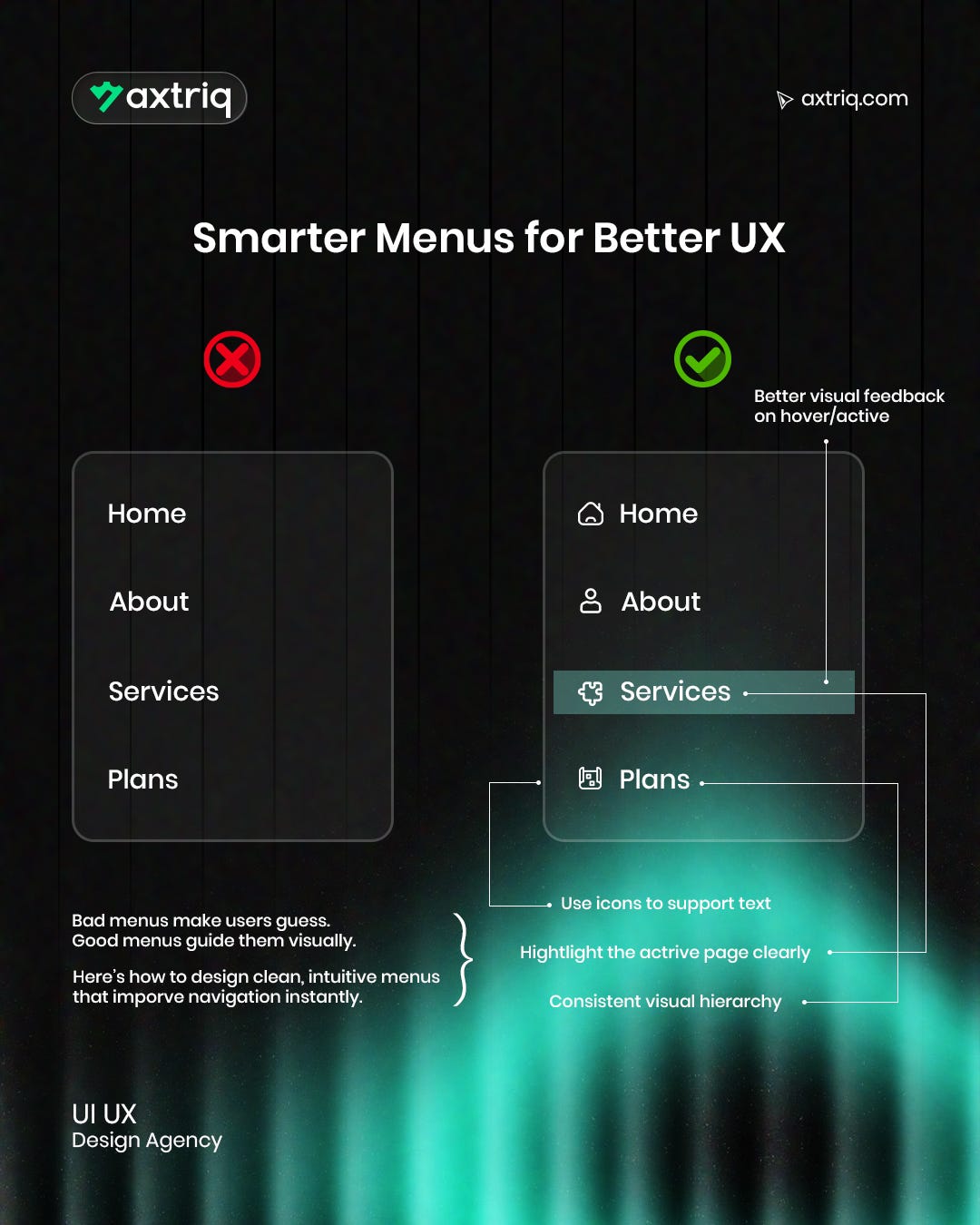 Smarter Menus for Better UX: Designing Navigation That Guides Users ...