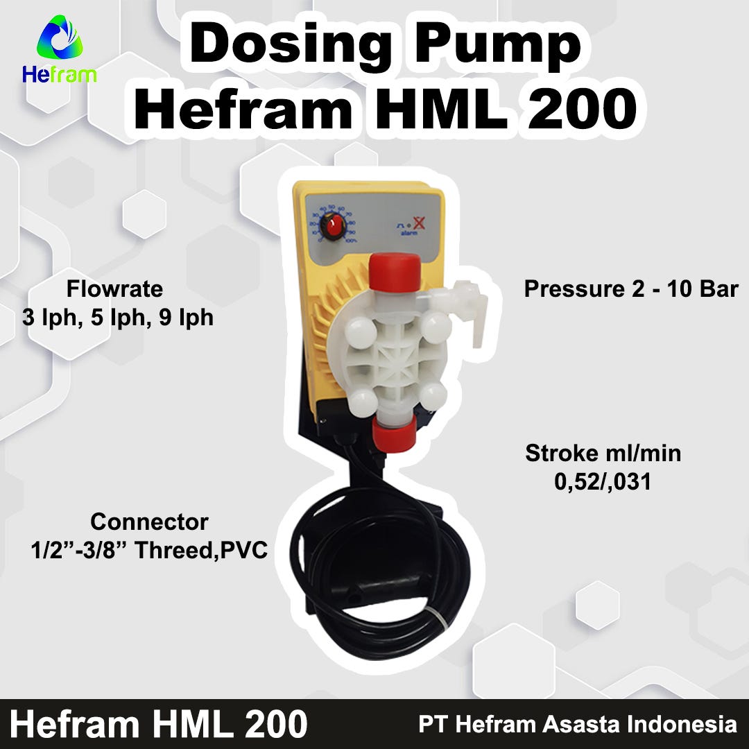 Dosing Pump Drawing Hefram HML 200 Ikhsanhefram Medium