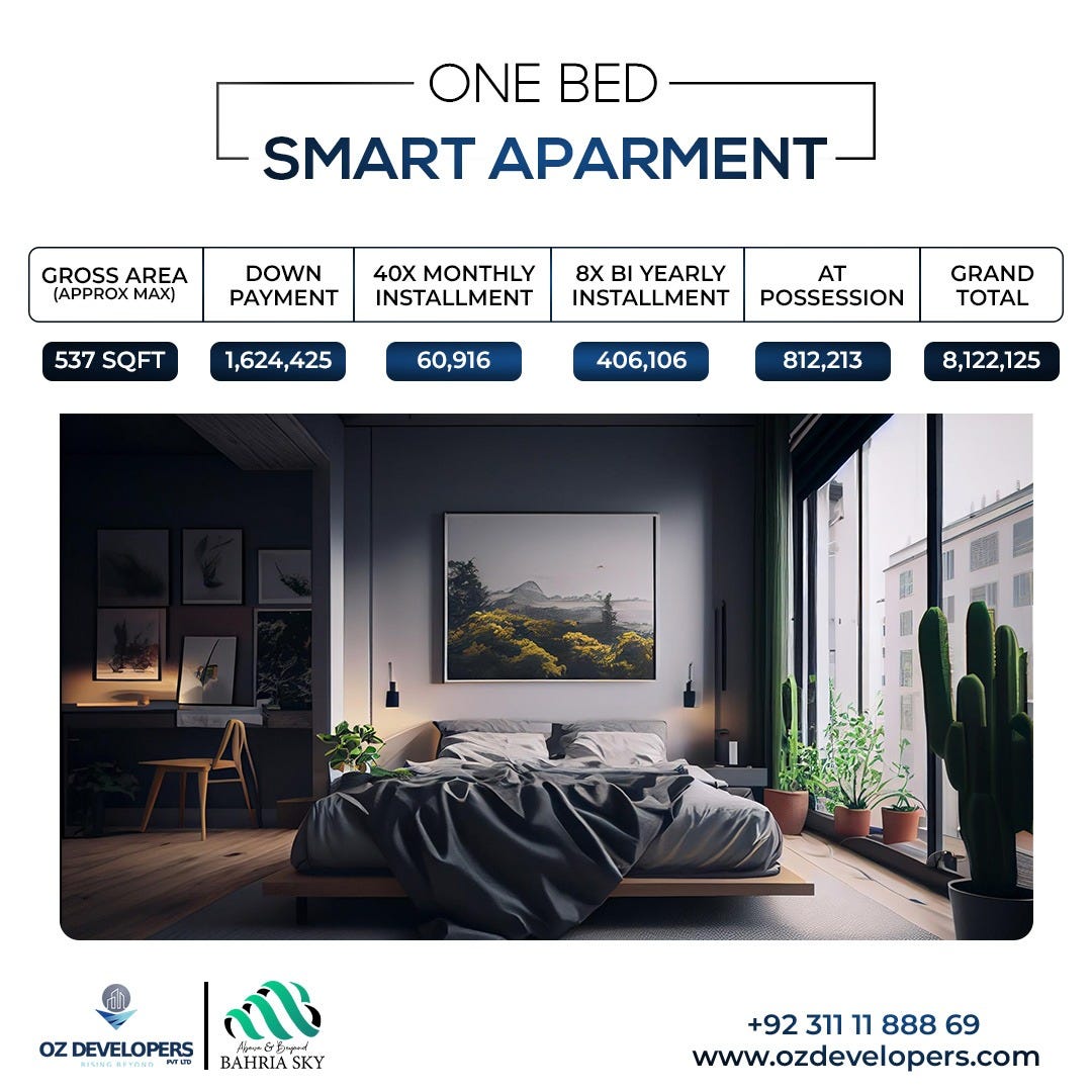 The Best Investment Plan For Monthly Income In Pakistan Bahria Orchard The best investment plan for monthly income in pakistan bahria orchard