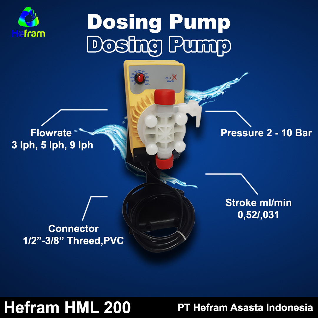 Dosing Pump Api 675 — Hefram HML 200 - Ikhsanhefram - Medium
