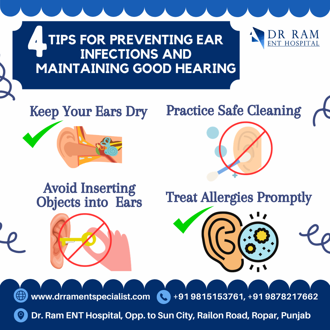 Hearing Aids Near me Dr. Ram ENT Clinic Medium
