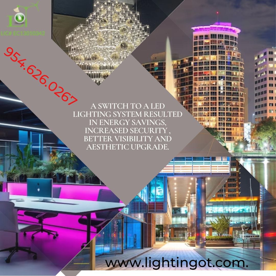Led High Bay Light - Lightingoftomorrow - Medium