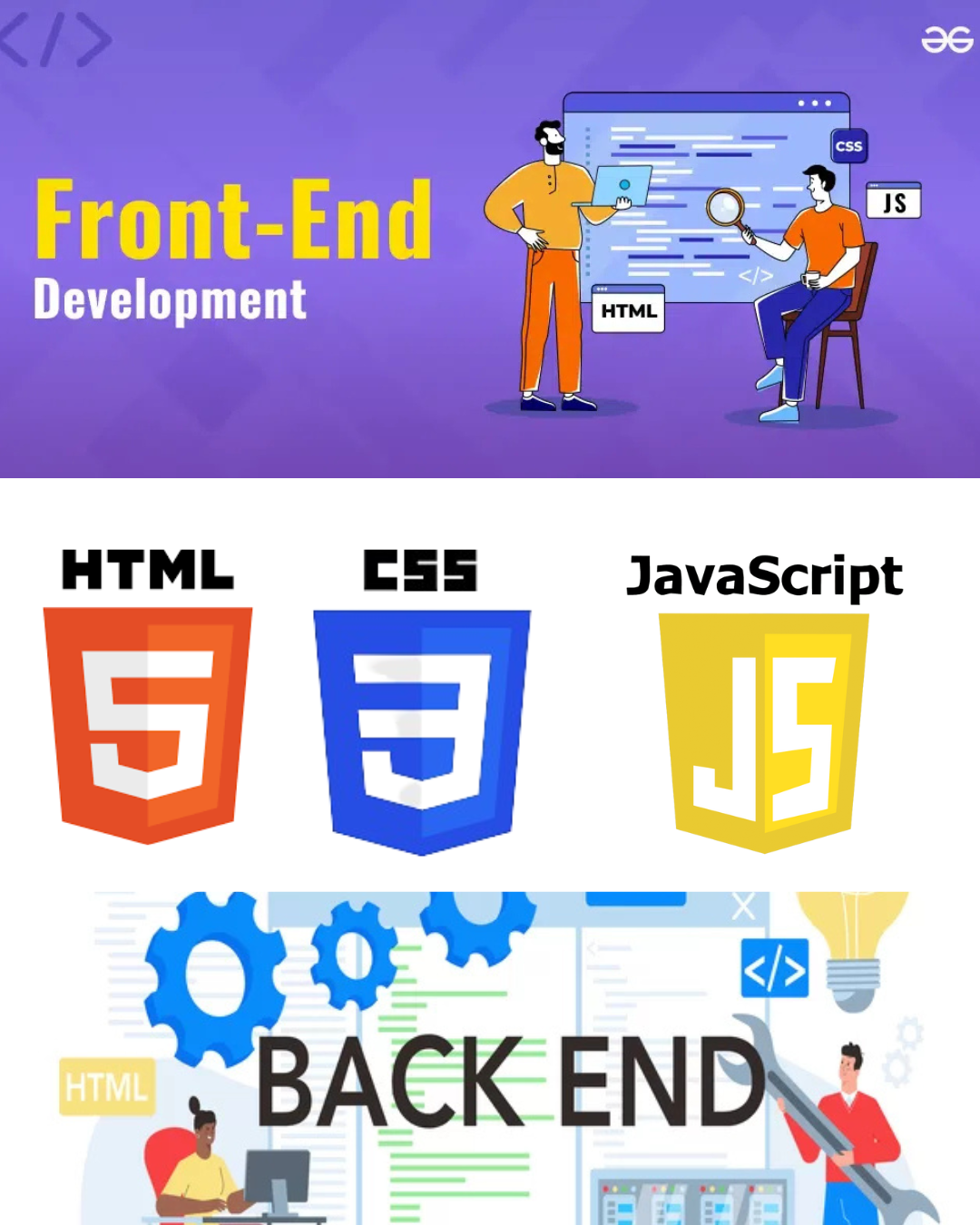 Full Stack Development: The Complete Guide to Building the Web | by ...
