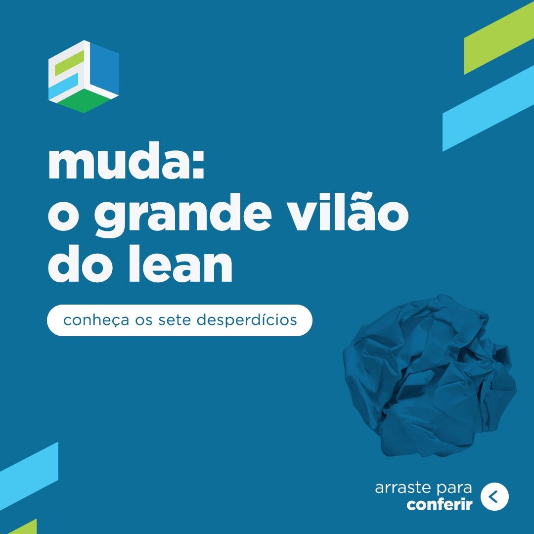 O método ecrs significa eliminar, combinar, reorganizar e