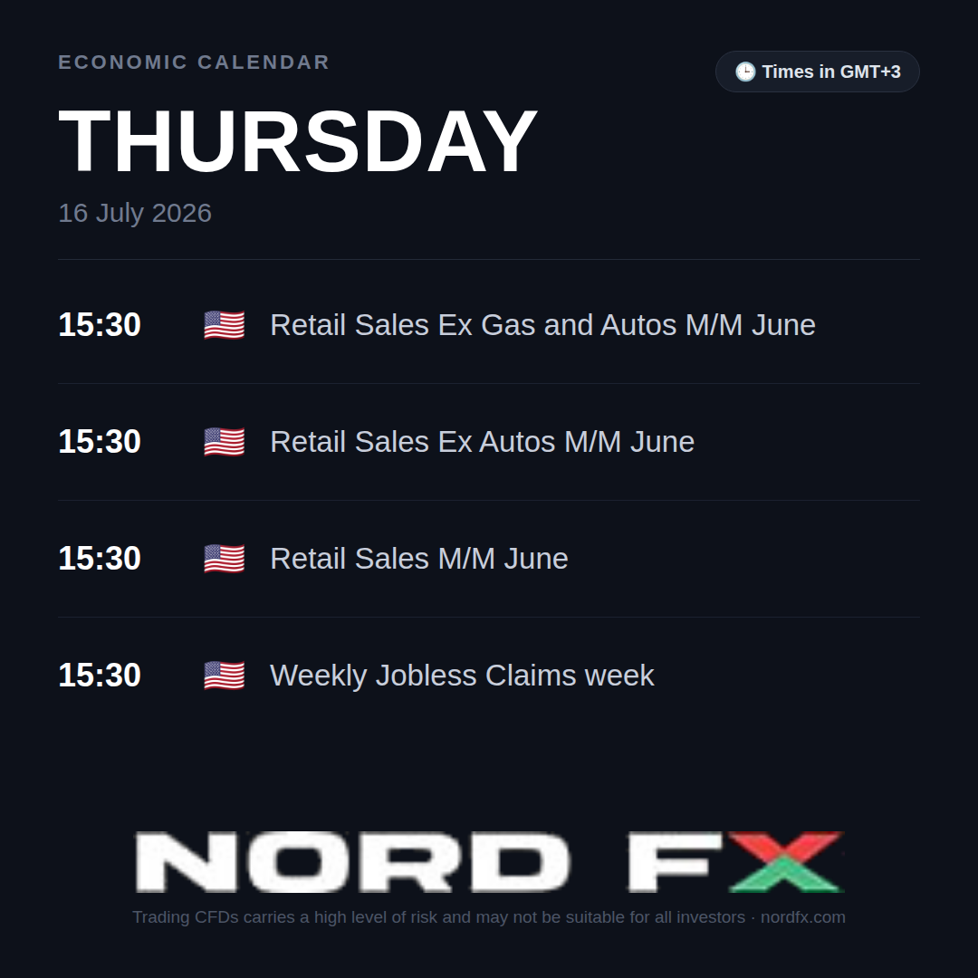 📊 NordFX Morning Update — July 16, 2026