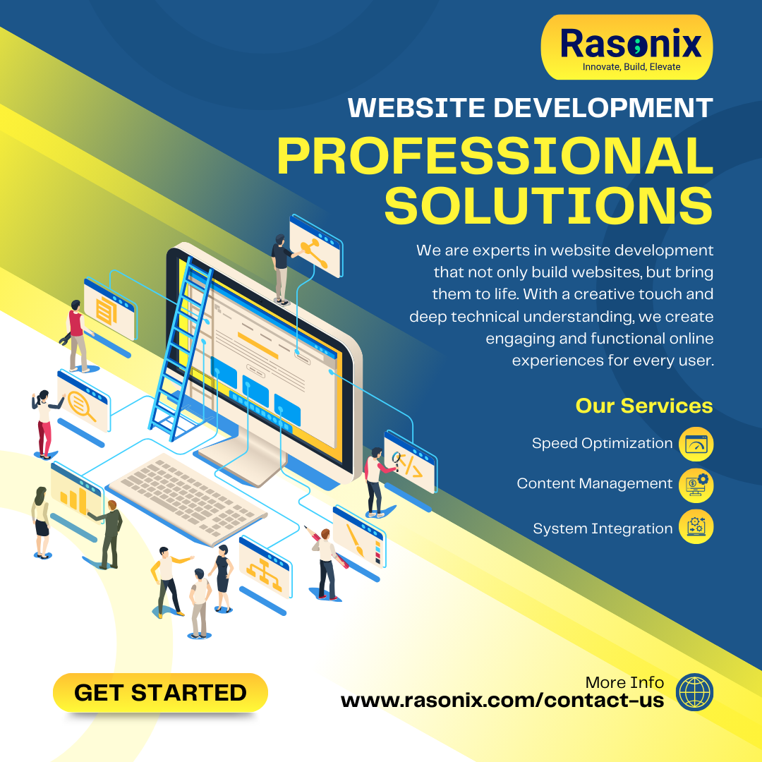 siteBest Automation Testing Framework Company in India || Rasonix ...