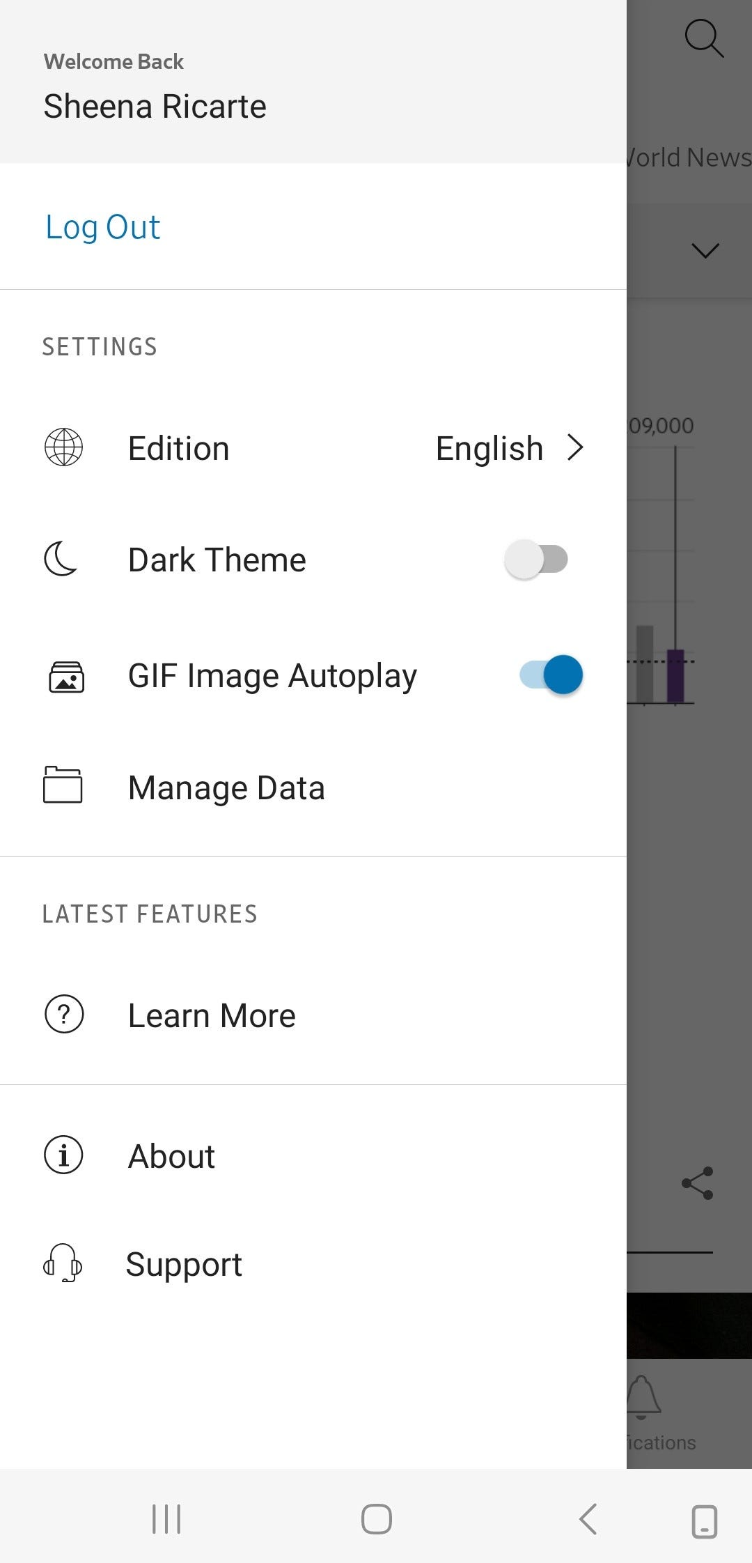 My Wall Street Journal Subscription by SHEENA RICARTE Medium