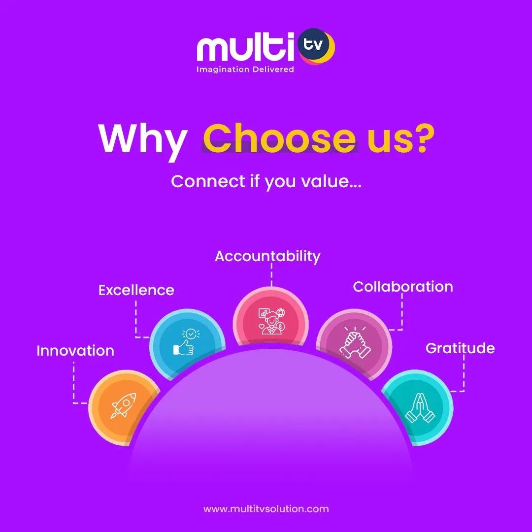 Discover BeLIVE: Your Ultimate Open Broadcaster Software - MultiTV