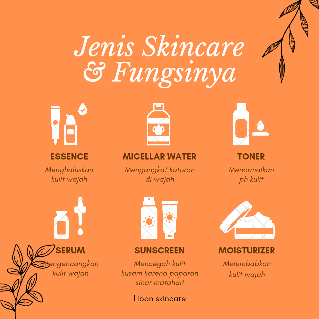 Jenis Skincare Dan Fungsinya - Sunscreenbrightening - Medium