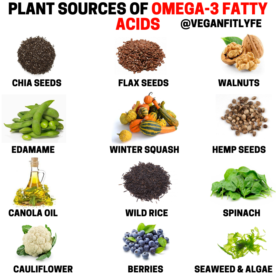 How to get Omega-3 As a Vegan: The Best Plant Sources of Omega-3 | by  Dilhan Jayasinghe | Medium