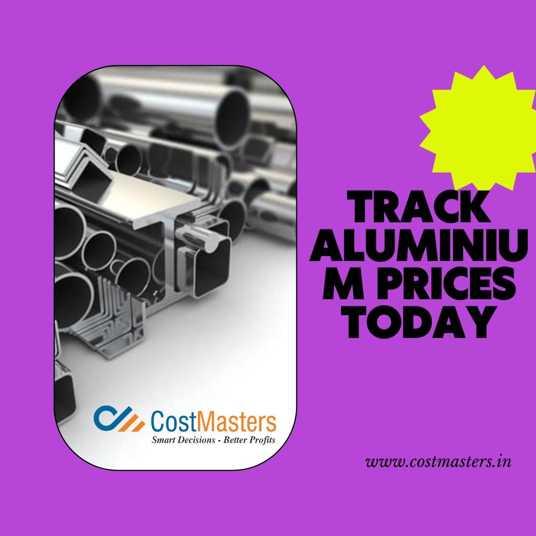 Get Reports For Aluminium Price Trend In India CostMasters Cost get-reports-for-aluminium-price-trend-in-india-costmasters-cost