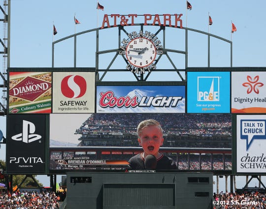 San Francisco Giants Scoreboard Clock by TimeWorks Editorial Image - Image  of outdoor, ballpark: 149124495