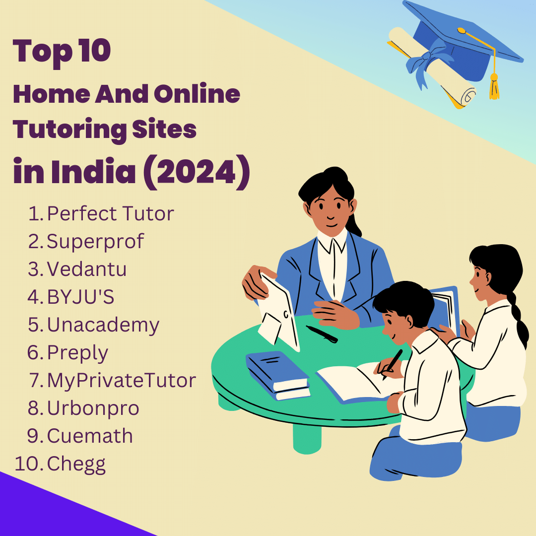 Top 10 Home And Online Tutoring Sites in India (2024)  by Brain Tech Education  Jan, 2024  Medium