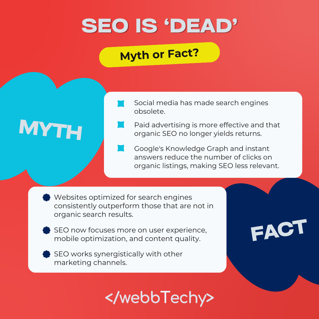 Think SEO has been sidelined? Think again!