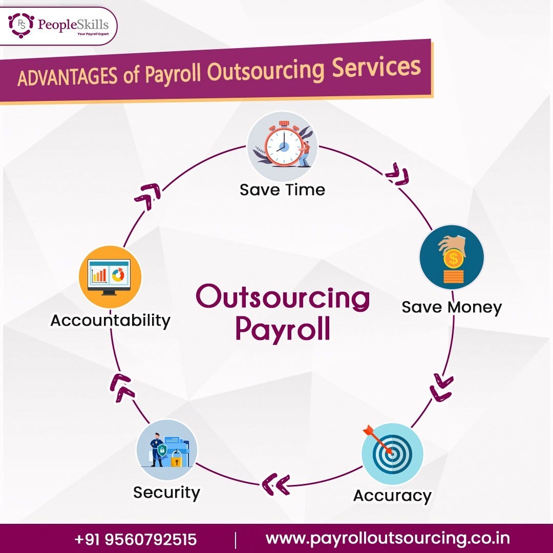 Streamline Your Business with Peopleskills: Your Trusted Payroll ...