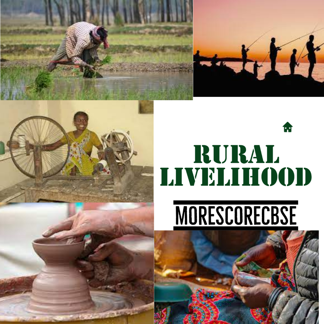 RURAL ADMINISTRATION. Hi, This is Friend Tutor posting the… by