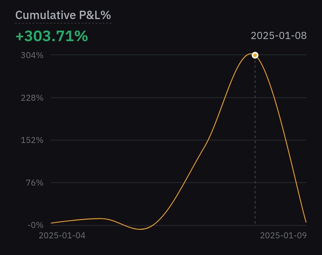 From $10 to $1,000: A Trader’s Dream or Just a Beautiful Illusion?