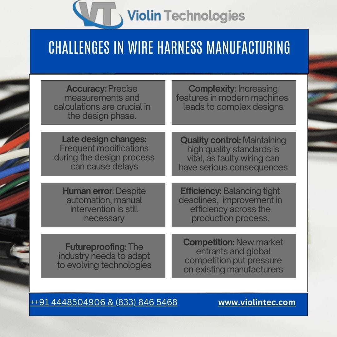Organized Wire harness manufacturers in India | Cable Assembly - Sahasra S  - Medium