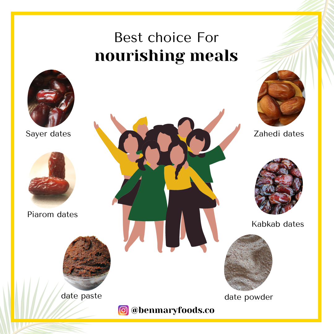 Dried dates benefits and nutritional value by Benmaryfoods Medium