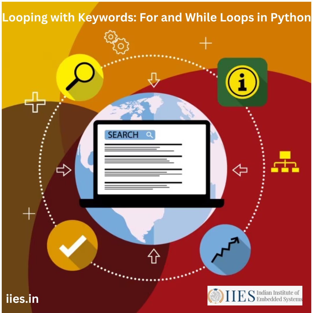 Looping with Keywords: For and While Loops in Python | by ...
