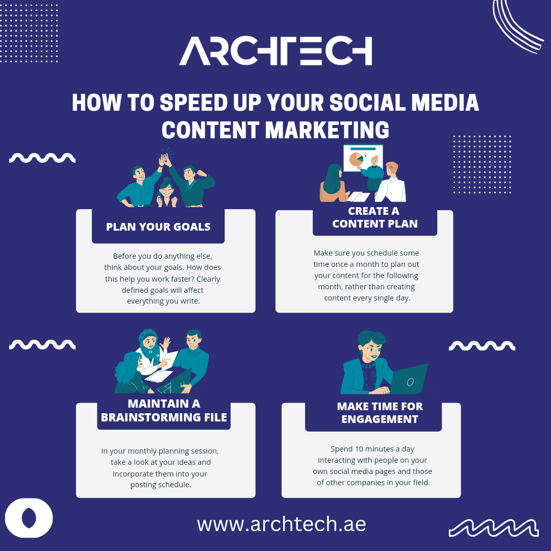 The Evolution of Social Media Marketing A Journey through Time by ArchTech Medium