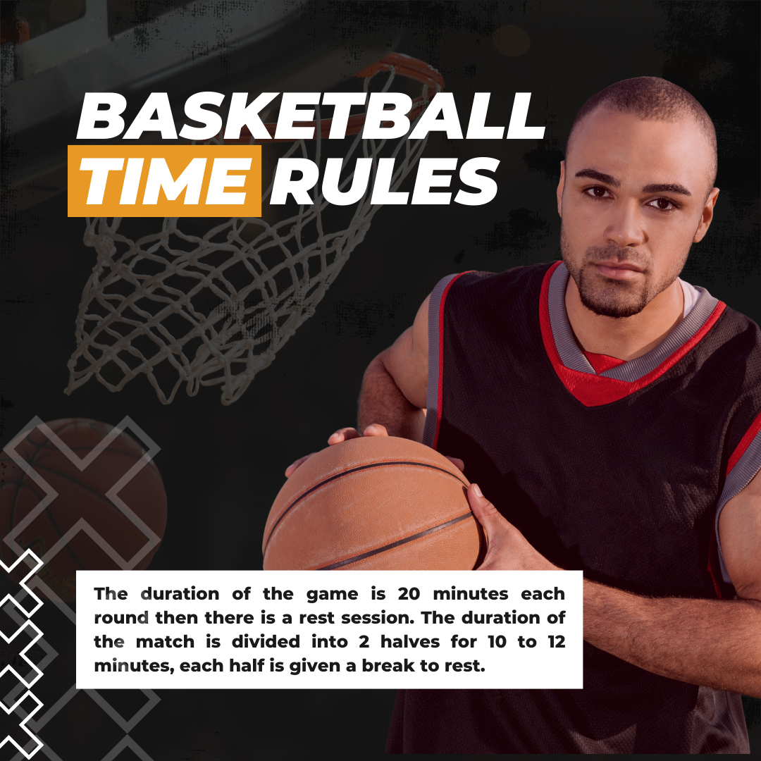 Basketball time rules can vary depending on the level of play and the  specific league or… | by Ether Coin | Medium