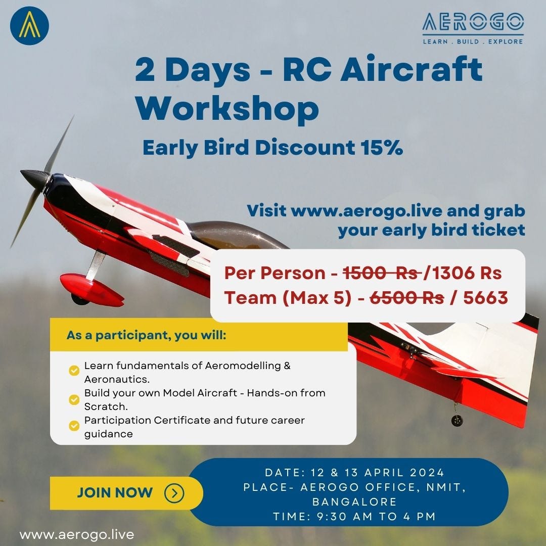 Fly High in Bangalore RC Aircraft for Enthusiasts by Aerogo