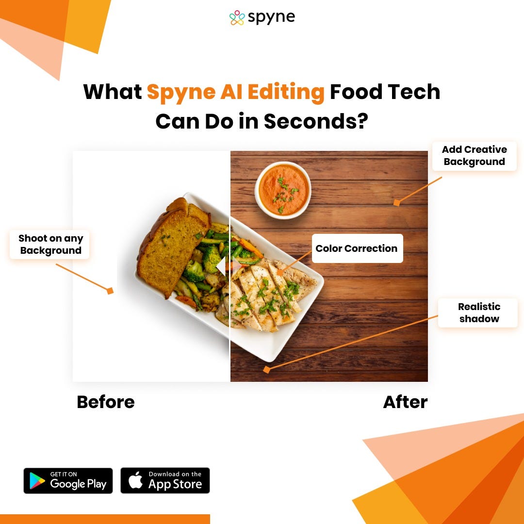 8 Types of Photo Editing Styles That You Must Try in 2021 Spyne AI