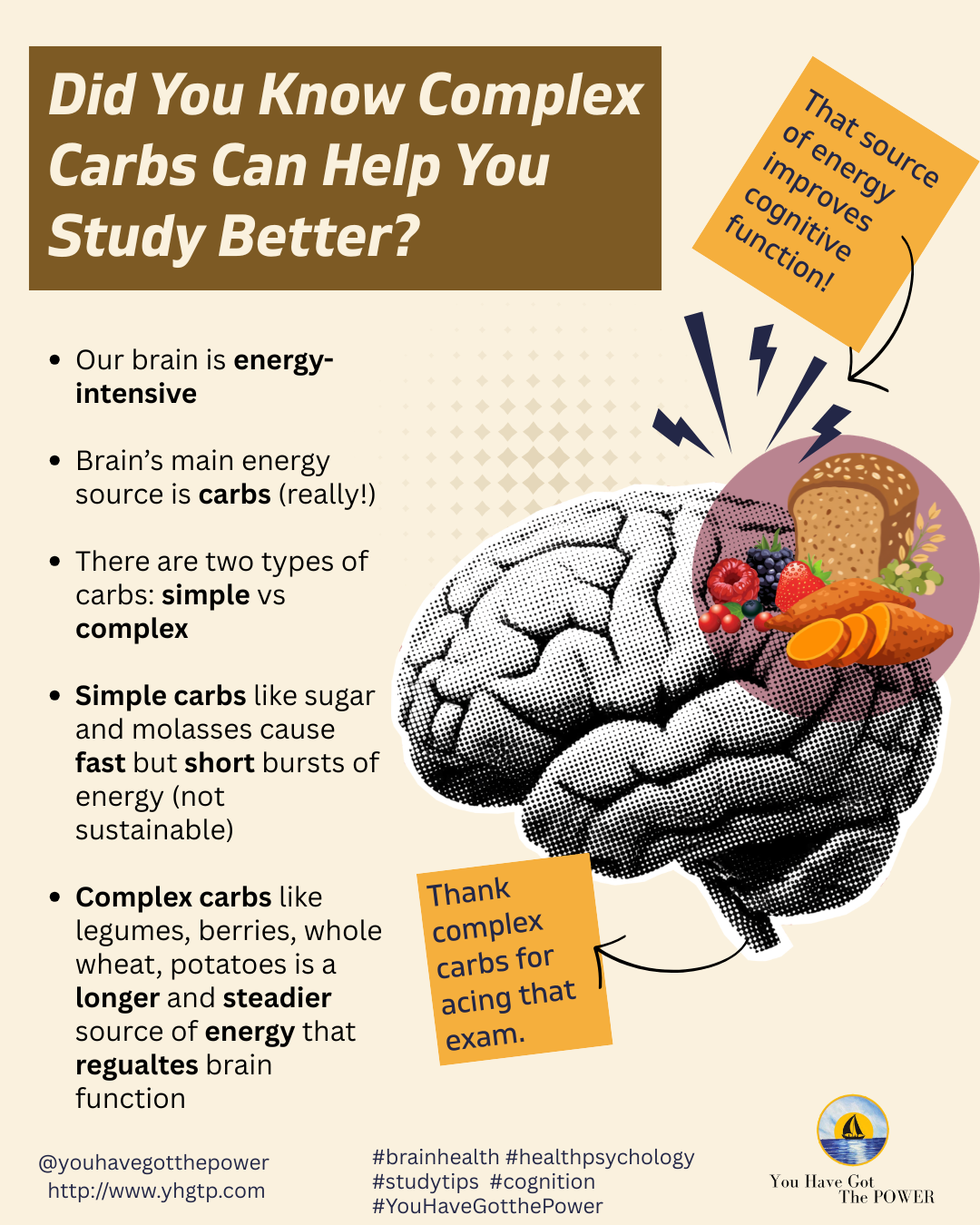 Carbs