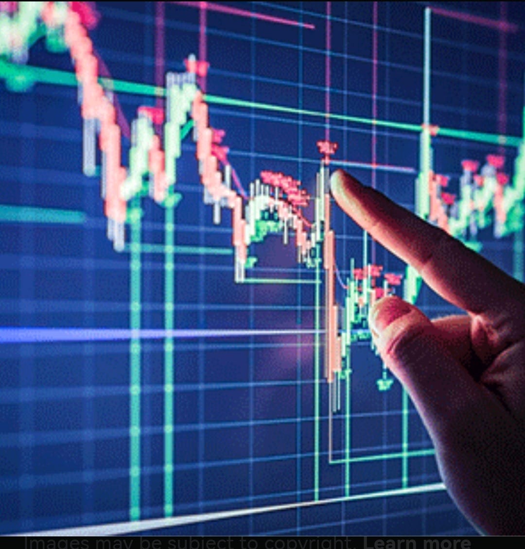 How To Trade Futures Stocks Definition, examples, chart