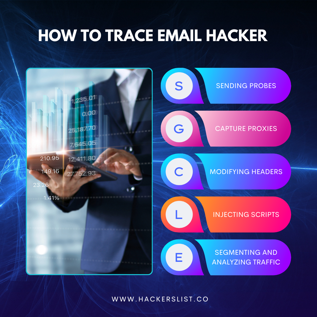 How To Trace Email Hacker. Email tracing is a technique using to… by Albert Zames Medium