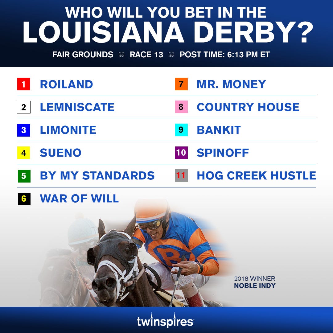 Road to the Kentucky Derby — Louisiana Derby Preview by TwinSpires