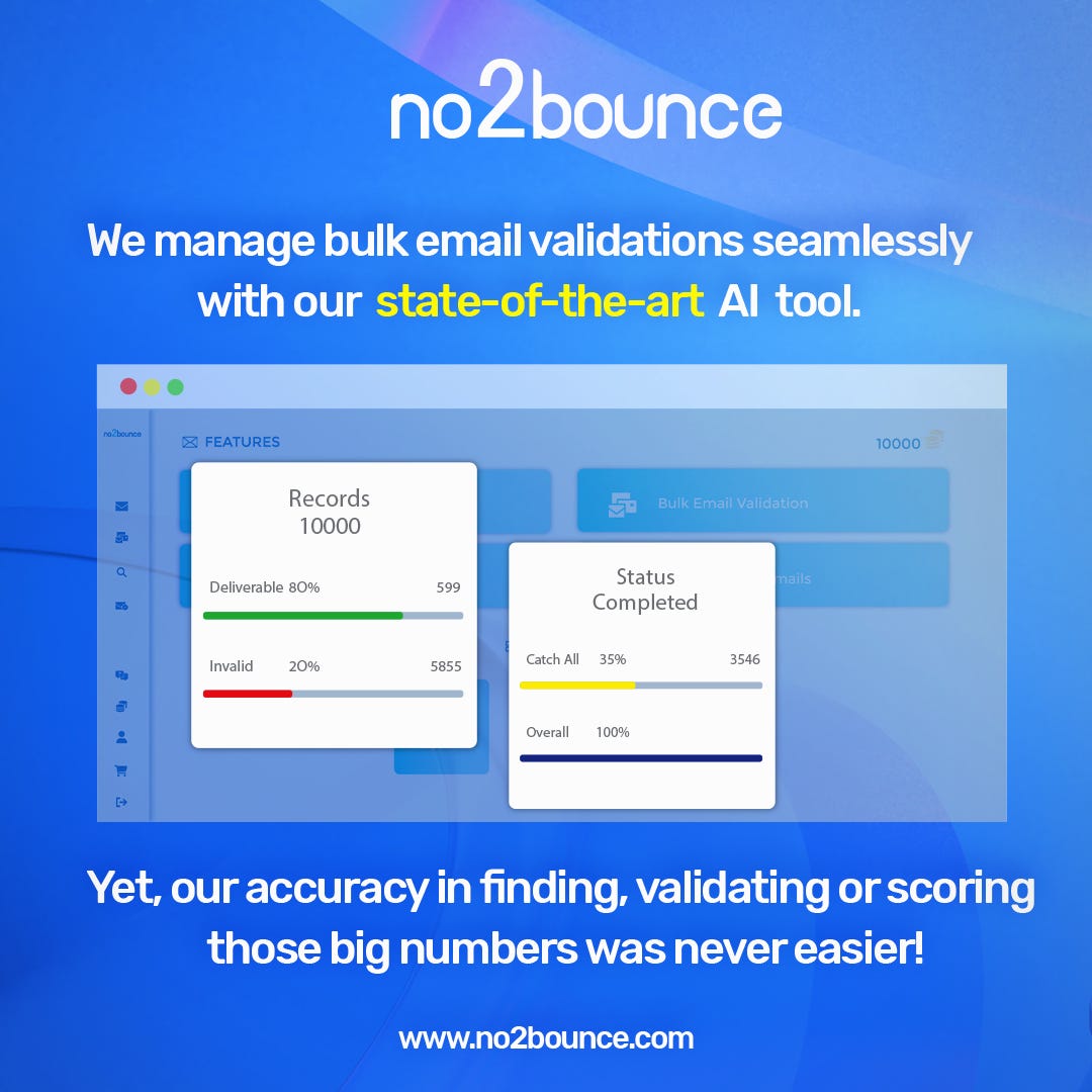 Email Validation Tool No2bounce Medium Email validation tool no2bounce medium
