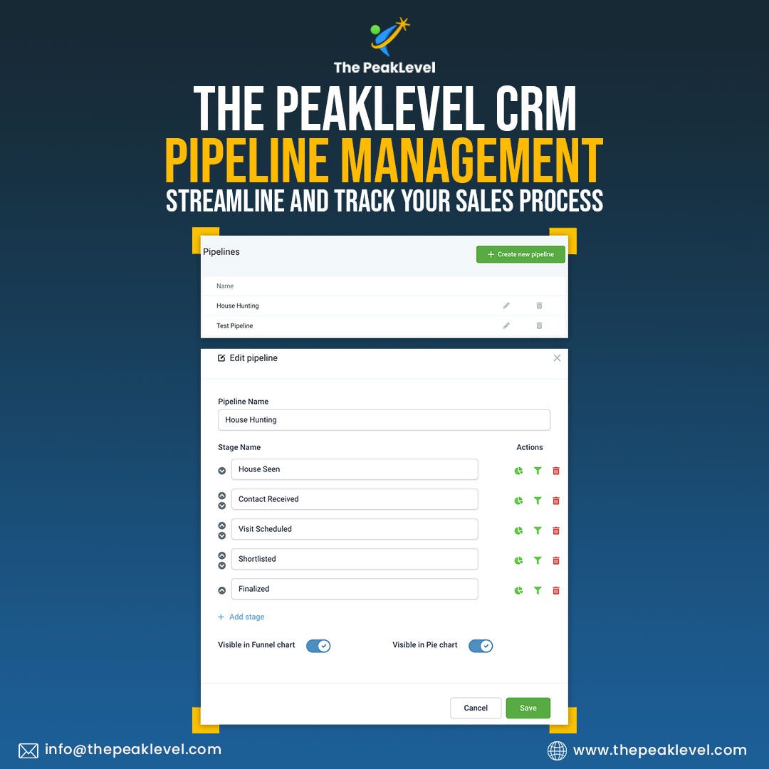 Pipeline Management: Enhancing Sales Process Efficiency