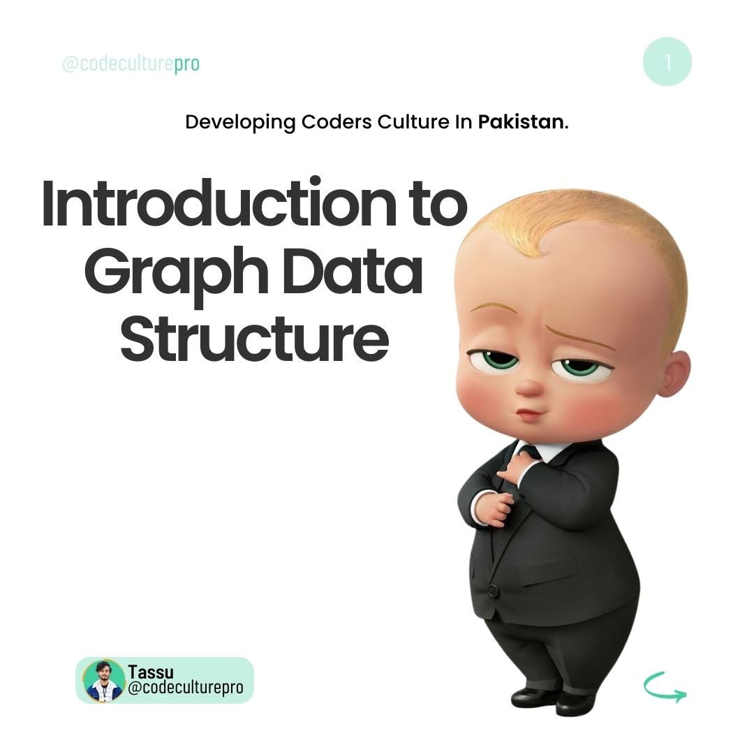 What is Graph Data Structure, Where companies are using it, and why it ...