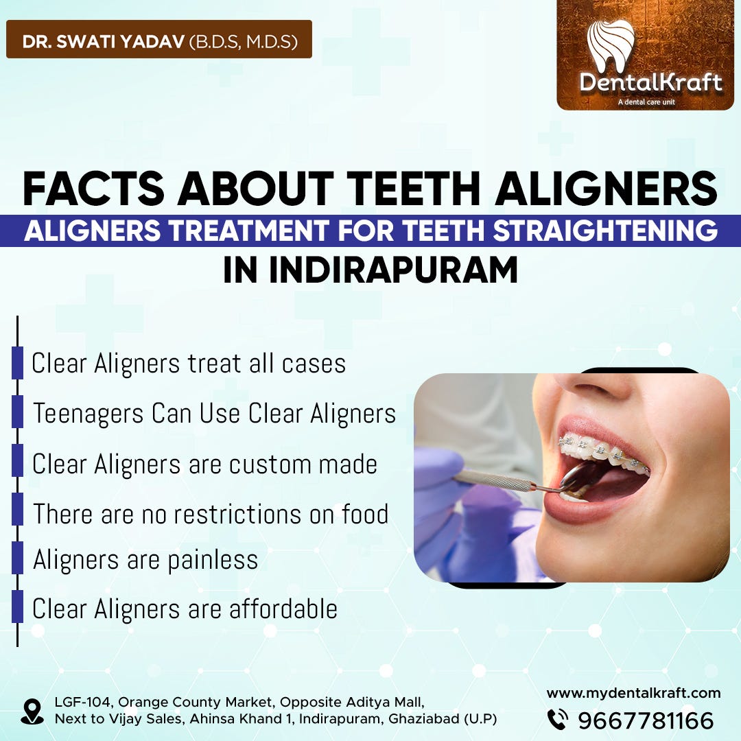Best Aligners Treatment for Teeth Straightening in Indirapuram My