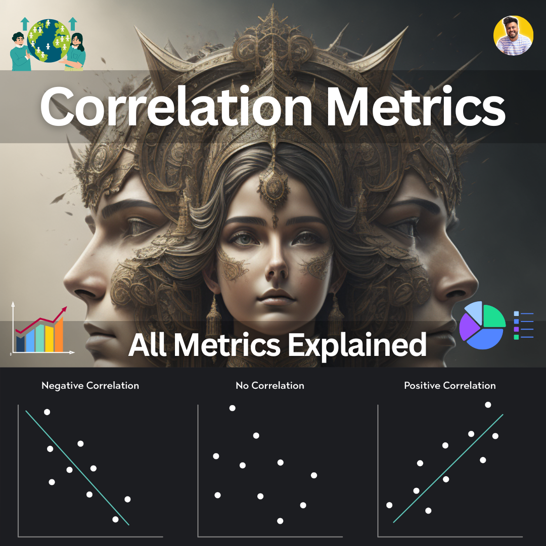 All Types of Correlation Metrics in Data Science | by Simranjeet Singh ...