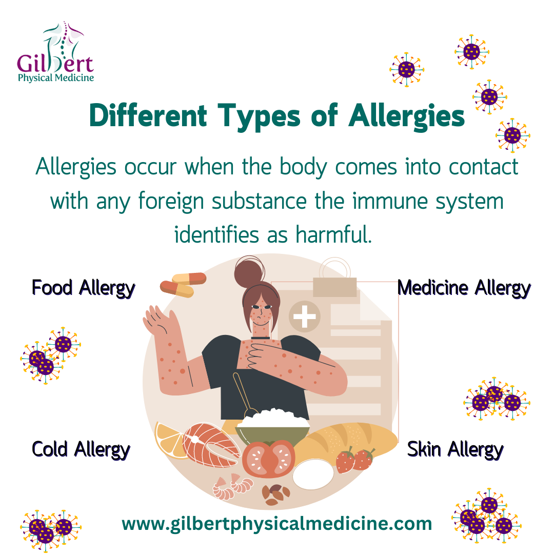 Different Types of Allergies Gilbertphysical Medium