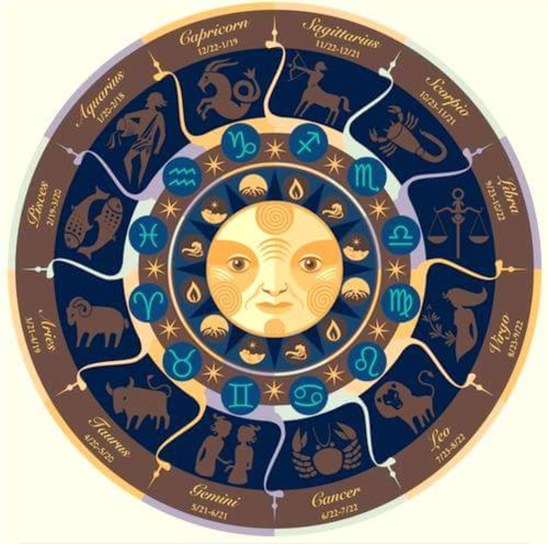 Astrologia por Andreia Modesto