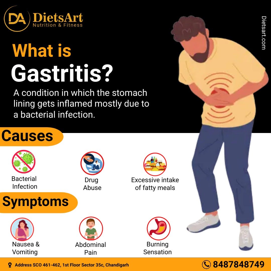 What is Gastritis? A condition in which the stomach lining gets ...