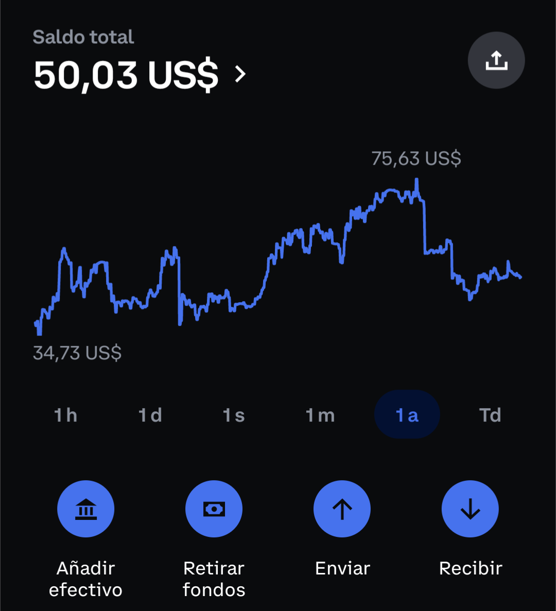 Jugando con las recompensas de Coinbase Earn — La Remontada | by Theta Gang  | Medium