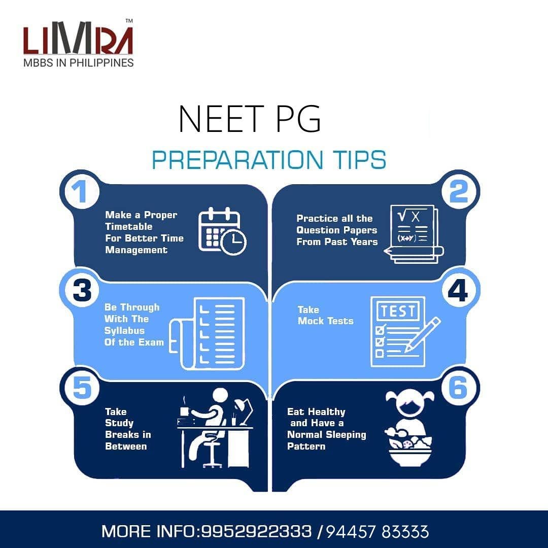 NEET PG PREPARATION TIPS Limraoffpage Medium