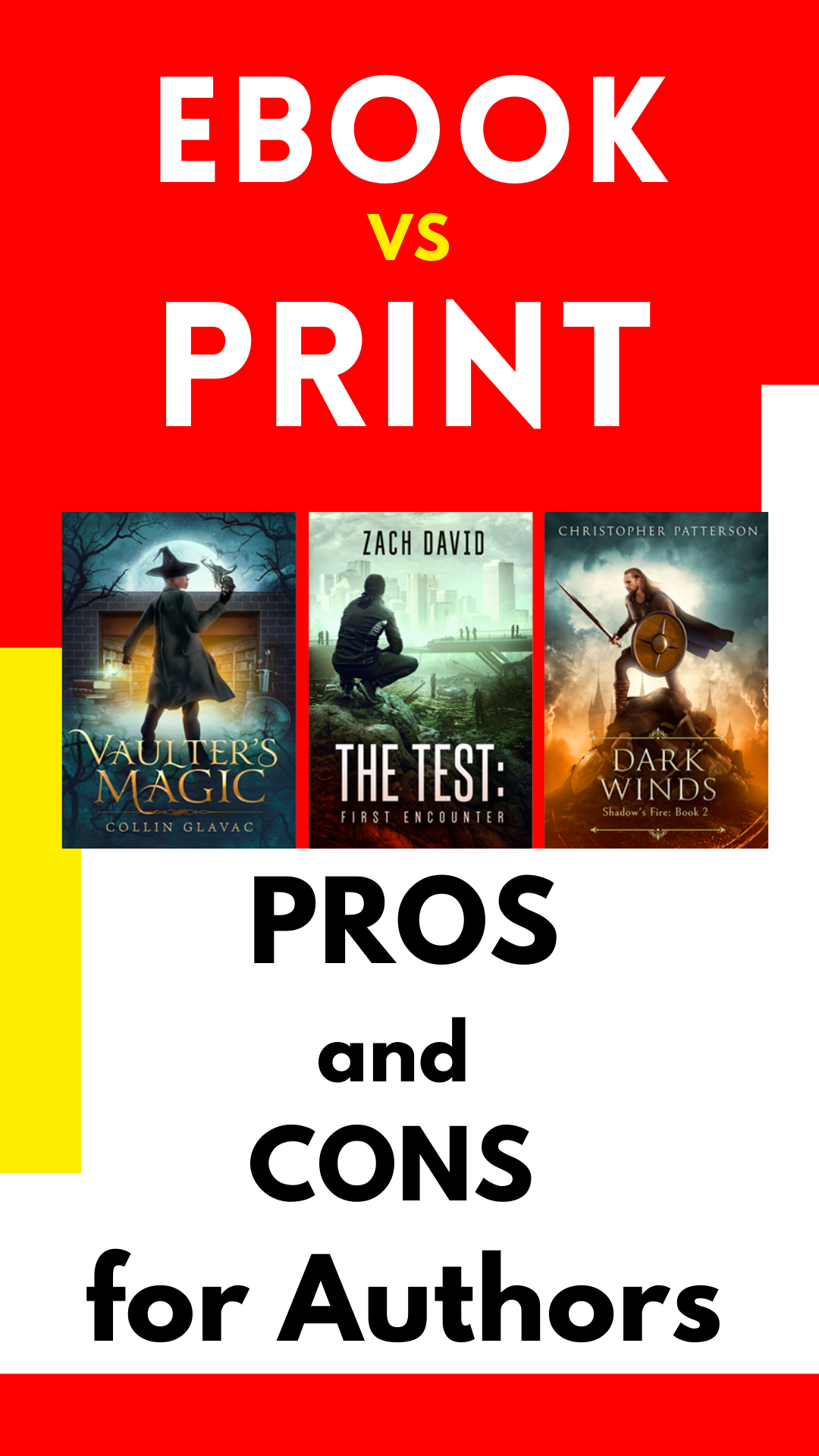 Ebook vs. Print Pros and Cons for Authors” Book Publishing hub Medium
